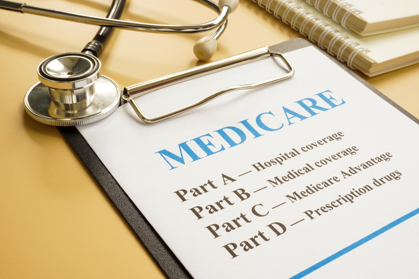 Medicare Open Enrollment Checklist